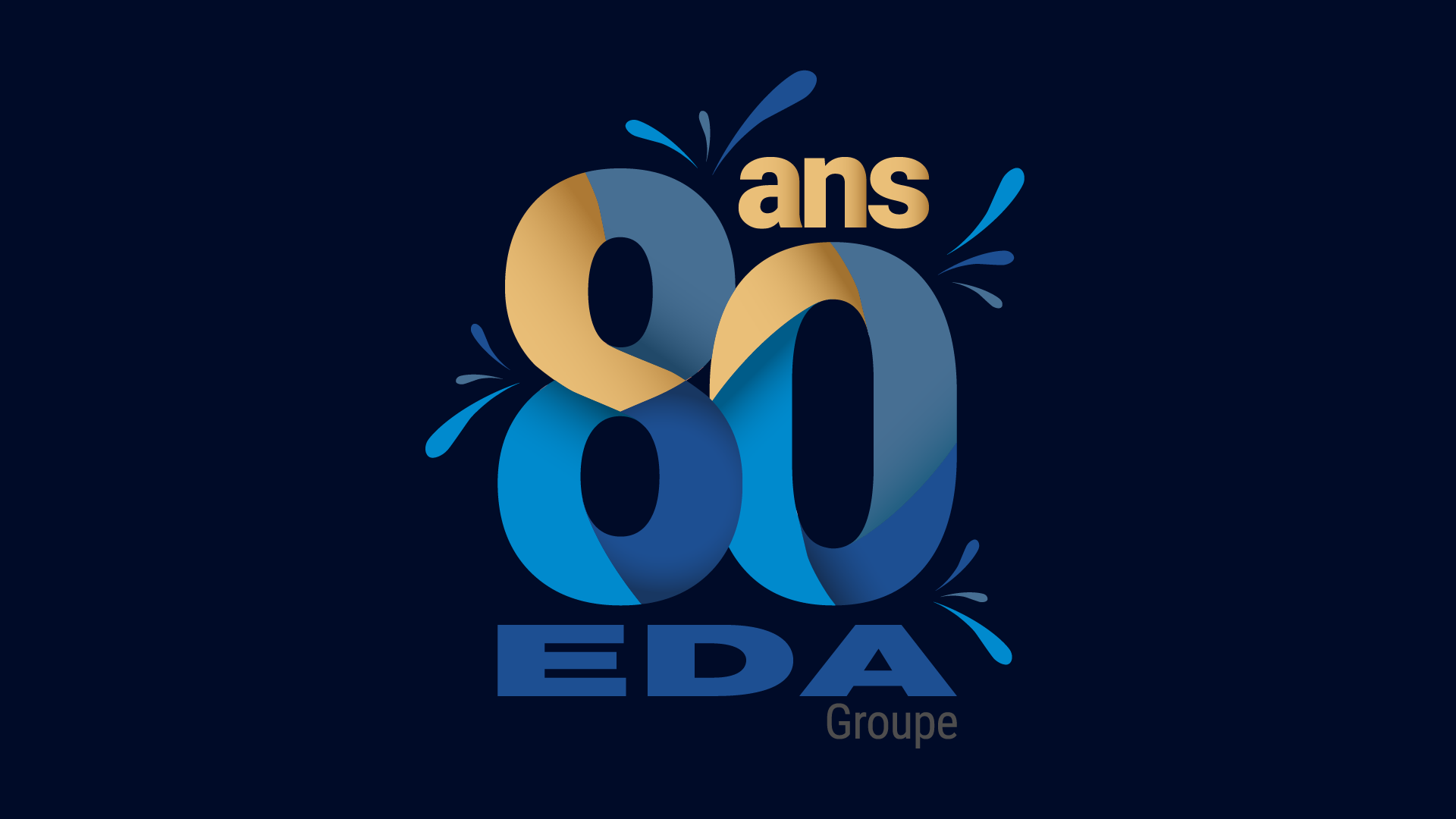 EDA - Multicamera résumé